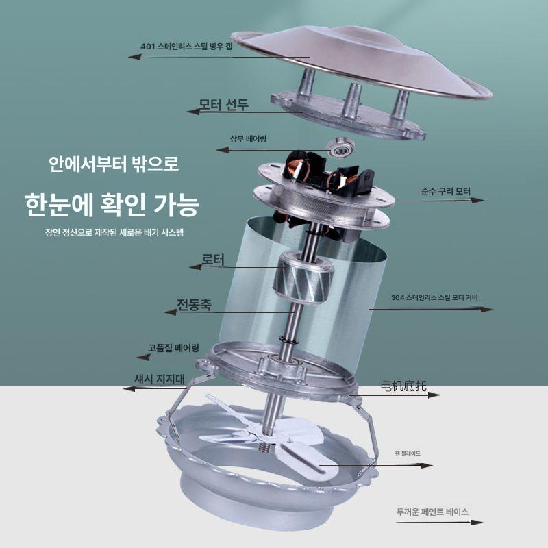 난로 배기팬 연통 환풍기 모터 통풍 폐유 역풍 굴뚝용 보일러 - 상세 이미지 5
