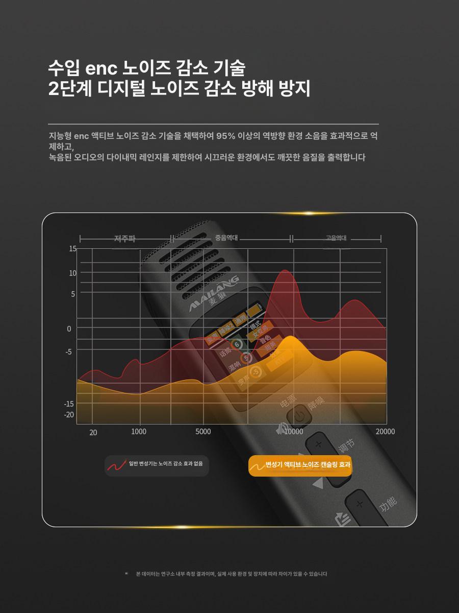 보이스체인저 음성변조기 휴대용 소형 방송용 변환기 녹음 통화 실시간 목소리체인저 - 상세 이미지 4