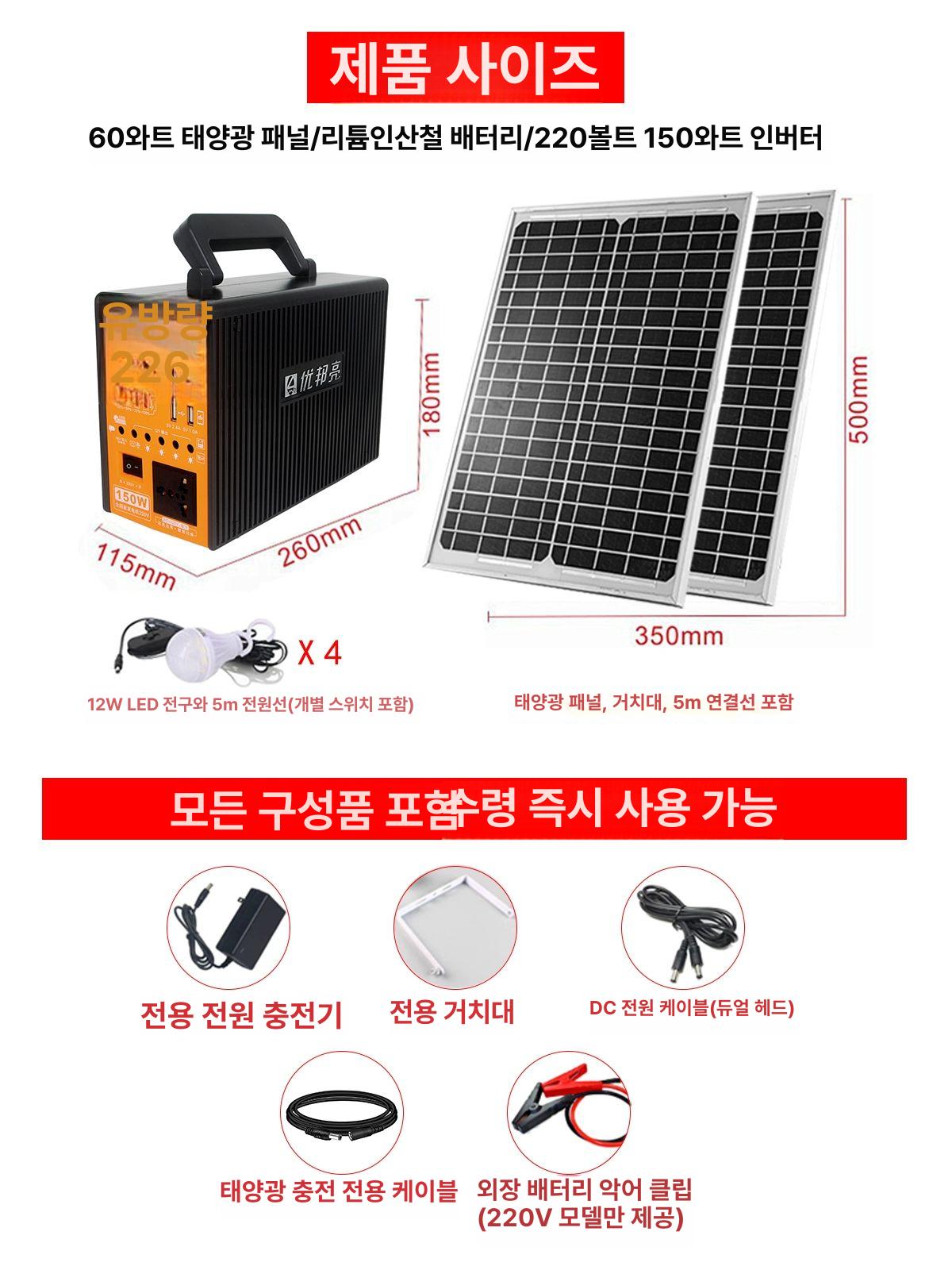 열판 발전기 캠핑용 전원 컨트롤러 태양광패널 솔라패널 가정용 태양열 충전 배터리 이미지 6