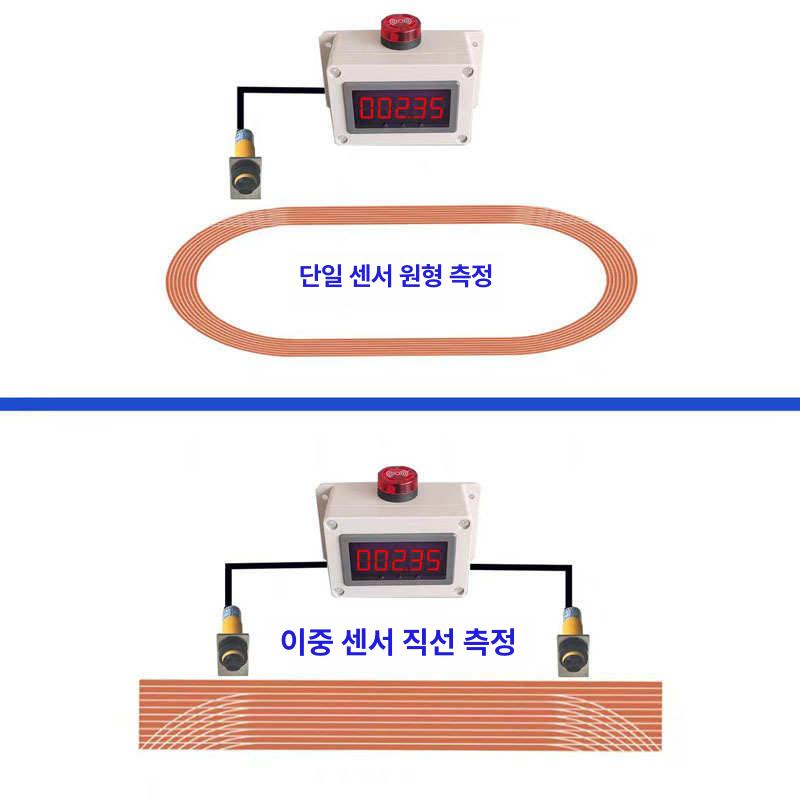 적외선 카운터기 산업용 계수기 자동 타이머 측정기 카운트 배터리 디스플레이 감지 - 상세 이미지 2