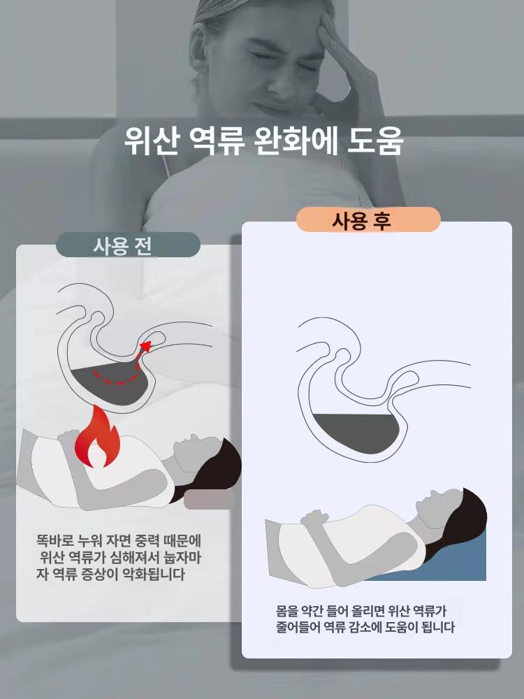 베개 역류방지쿠션 메모리폼 웨지 경사 등받이 허리받침 등쿠션 - 상세 이미지 3