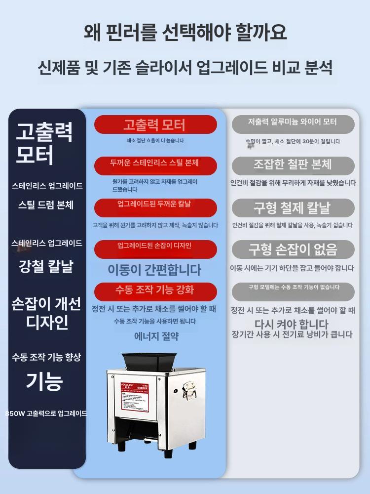 육회 세절기 절단기 써는기계 업소용 육류 회써는 세꼬시 고기슬라이서 가정용 회기계 - 상세 이미지 2