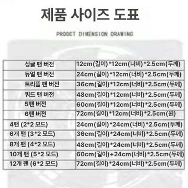 쿨링팬 컴퓨터냉각팬 속도조절 1팬 어항 가변 조절기 냉각기 배기 - 상세 이미지 4