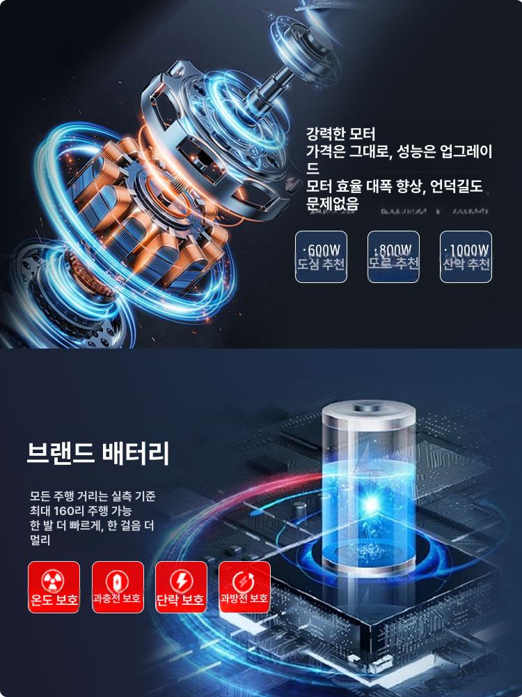 배달용 3륜전기오토바이 세발 전기차 전기스쿠터 트럭 전동 어르신 메머드텍 세발전기스쿠터 - 상세 이미지 2