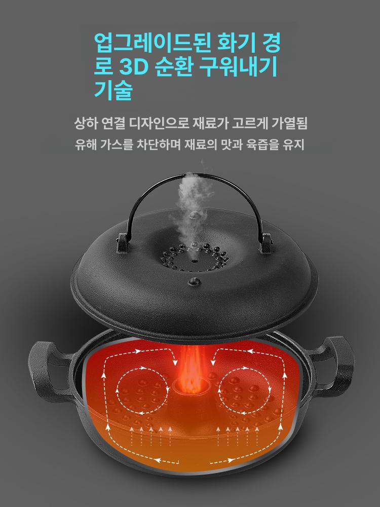 군고구마만들기 고구마굽는기계 전기 구이기 가정용 노점 간식 캠핑장 군통 캠핑용 - 상세 이미지 3