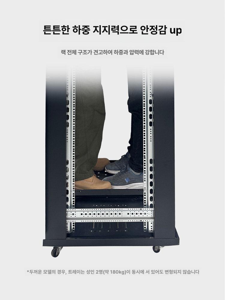 네트워크 허브랙 서버실 캐비닛 서버랙 케이블관리 통신장비 전산랙 통신랙 서버함 이미지 6