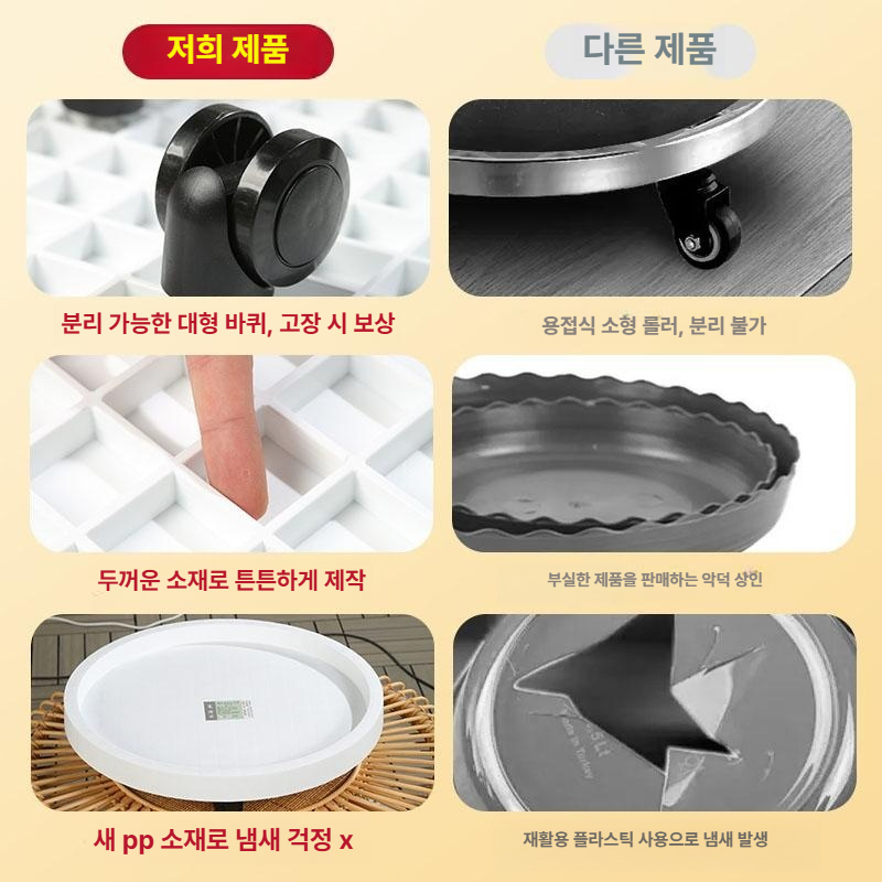 대형 받침대 이동식 바퀴 거치대 트레이 원목 스테인리스 바퀴받침대 사각 물받이 받침 - 상세 이미지 4