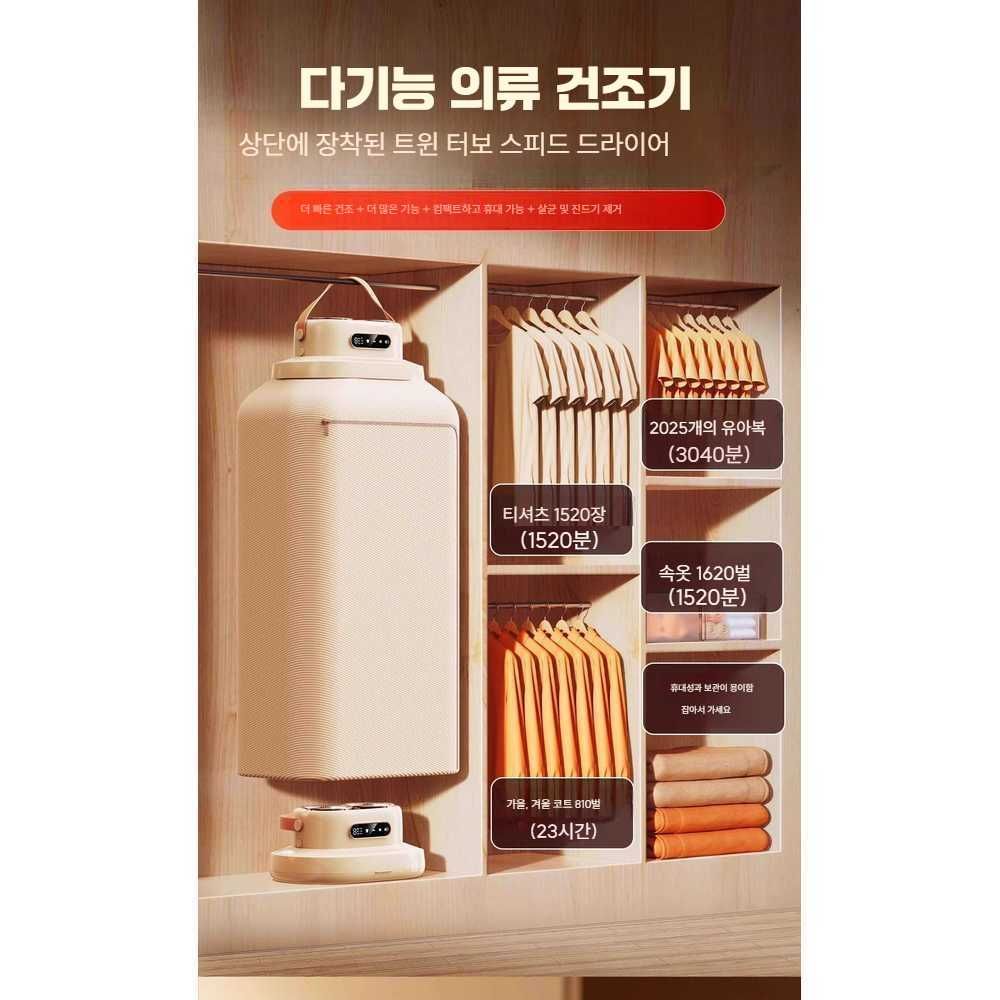 대용량 건조기 모텔용 빨래방 롤러 드라이 산업용 의류건조 - 상세 이미지 2