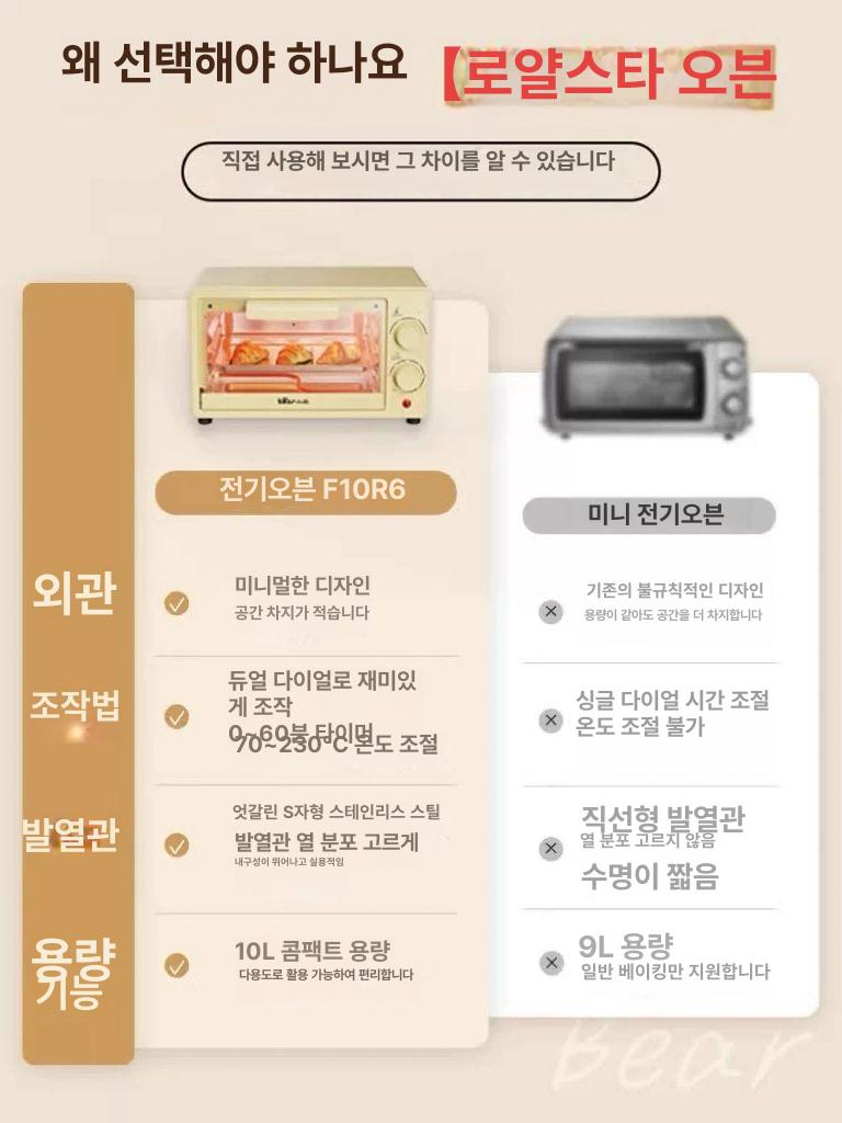 캠핑 야외 휴대용 전기오븐 온도조절 타이머 기능 가정용 소형 조리가전 - 상세 이미지 3