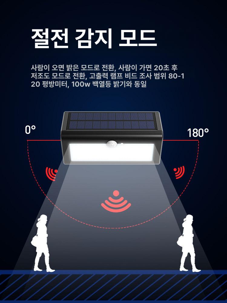 led 스포트라이트 태양광 방수 가든램프 잔디밭 벽등 스팟 장식용 정원램프 투광등 - 상세 이미지 4