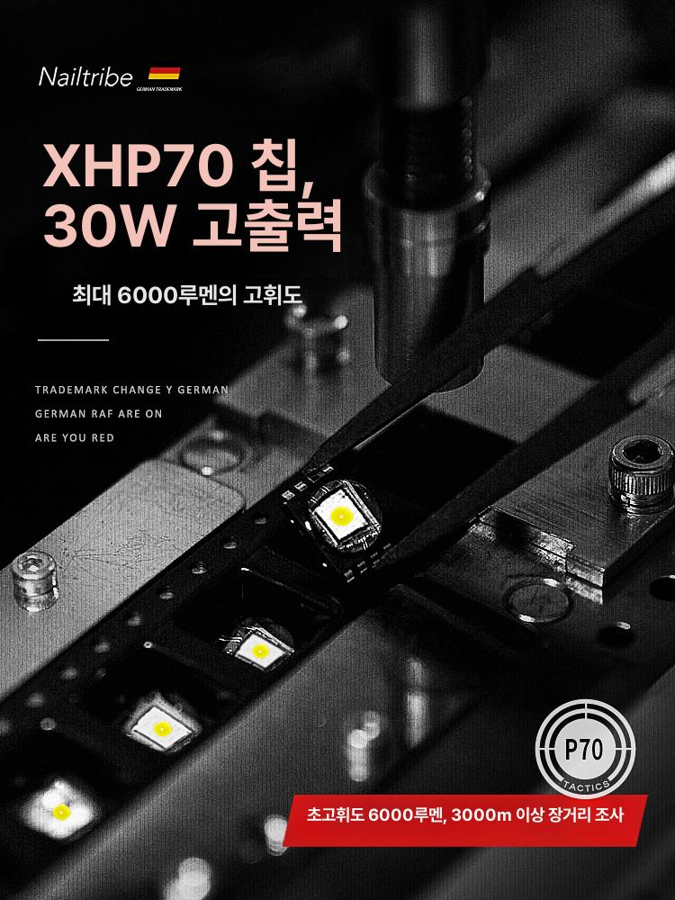 야간탐색 랜턴 캠핑 야외 헤드 활동 고출력 손잡이 작업 탐색등 등산 라이트 방수 충전 - 상세 이미지 2