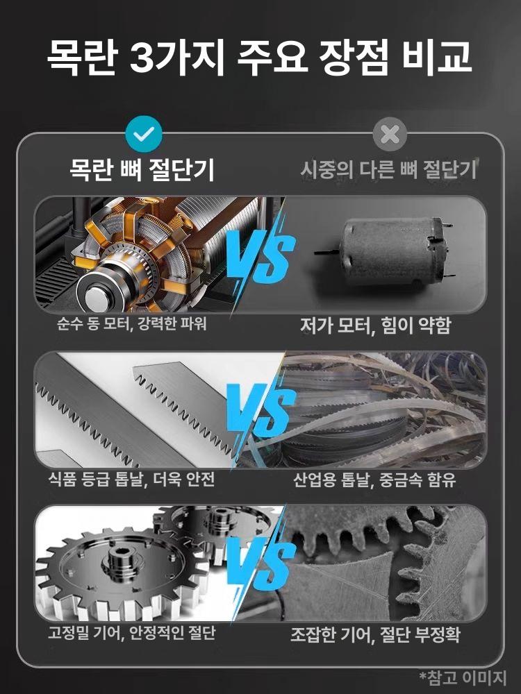 소형 전동쇠톱 배터리 핸드형 목공 전기톱 나무자르는 전동톱 원예 가정용 충전 - 상세 이미지 2