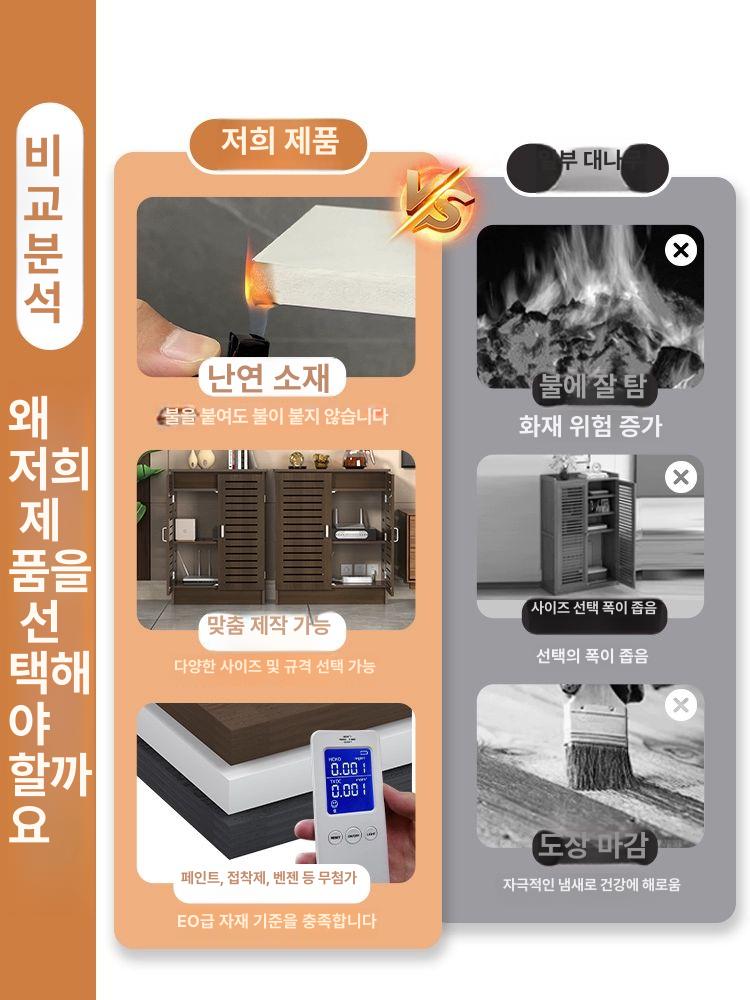 특대형 공유기정리함 서랍장정리함 호두색 캐비닛 공유기수납함 멀티탭 보관함 - 상세 이미지 2