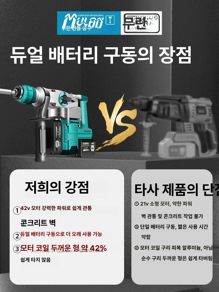 경량 함마드릴 무선 베어툴 해머 뿌레카 파괴 다기능 전동드릴 전기 전동공구 벽돌 - 상세 이미지 2