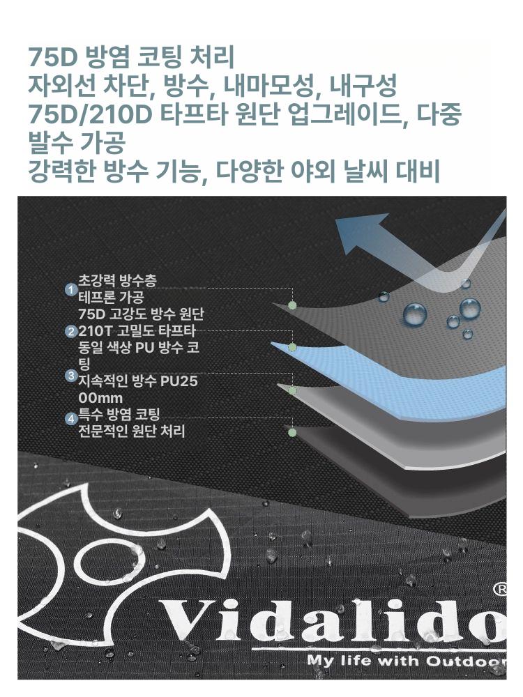 돔텐트 글램핑 쉘터 4계절 방수 방풍 방염 자외선차단 대형 확장형 캠핑텐트 이미지 6