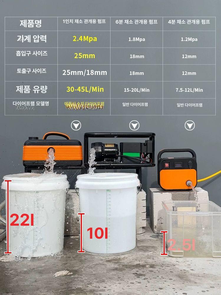 고압 전기양수기 충전식 무선 가정용 모터 워터펌프 텃밭 농업 물 배터리 흡수관 - 상세 이미지 2
