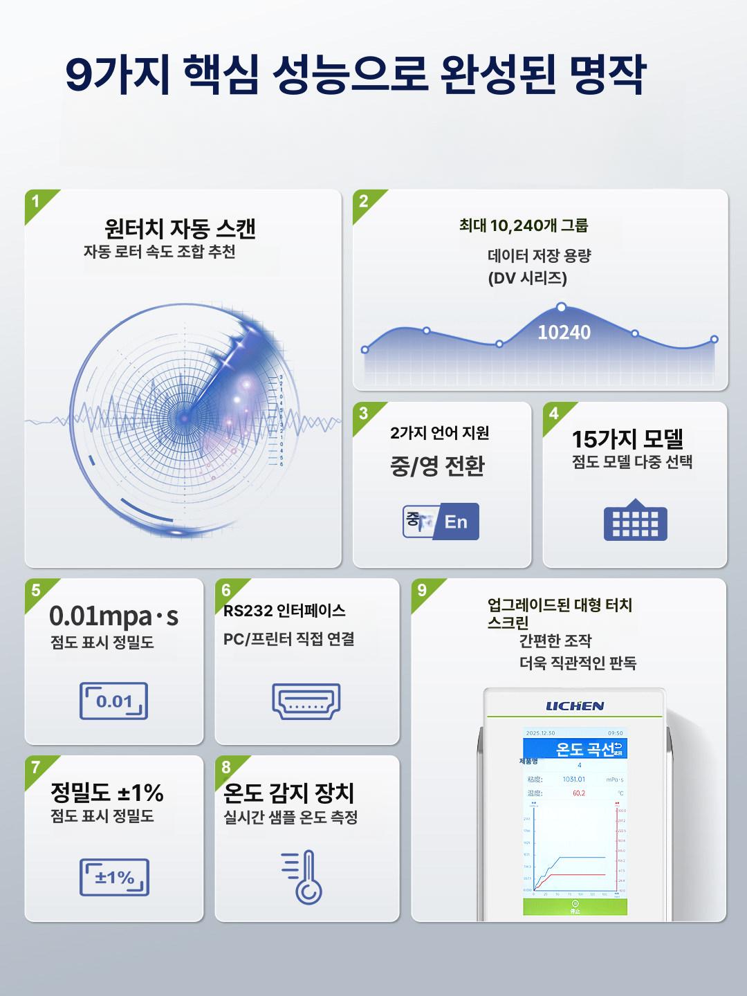 회전식 디지털점도계 오일 계량기 테스트 페인트 농도 코팅 테스터 잉크 유체 나사형 - 상세 이미지 4