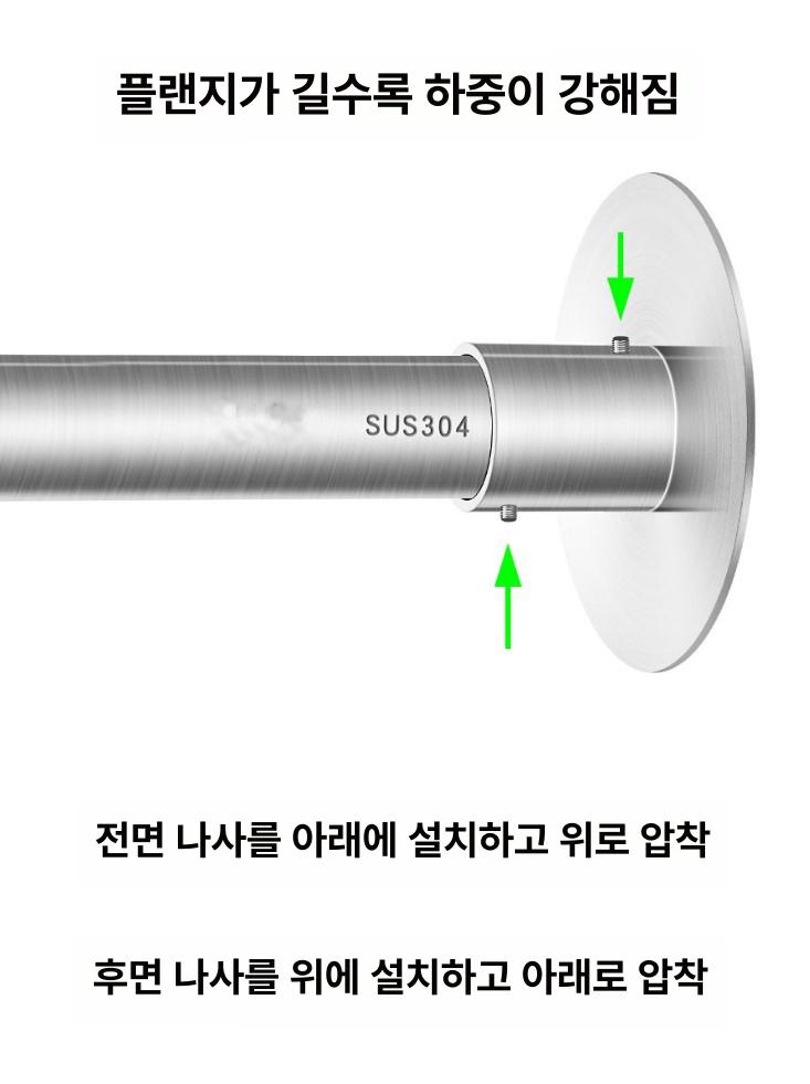 병원 커튼 레일 가림막 링 파티션 브라켓 병실 곡선 천장봉 한의원 맞춤 길이 - 상세 이미지 3