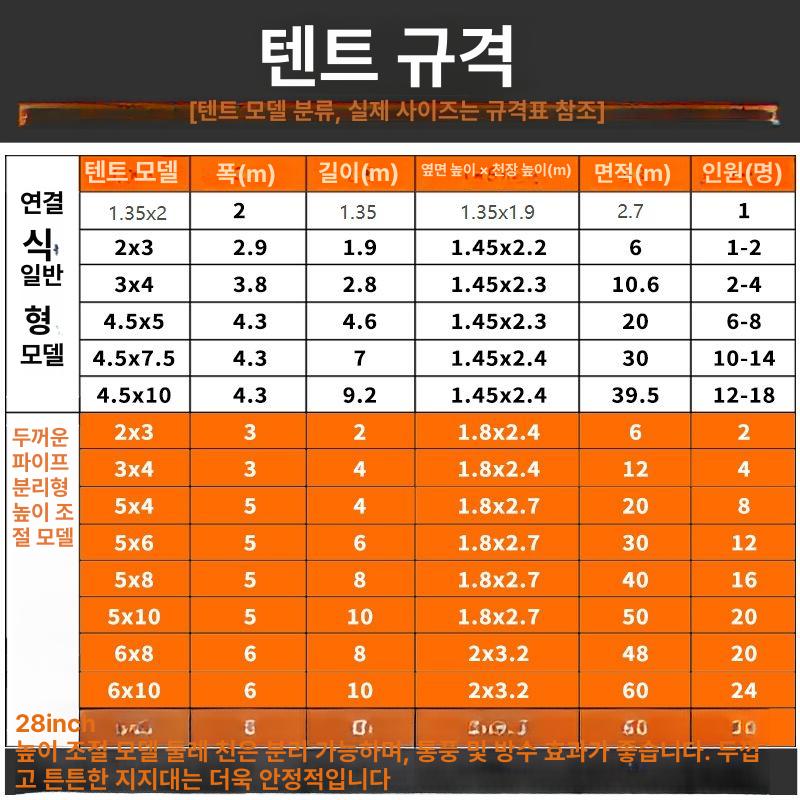 녹색 텐트 창고형 공사장 쉘터 현장 차양막 행사용 야외 가림막 자바라천막 방수 차고 - 상세 이미지 4