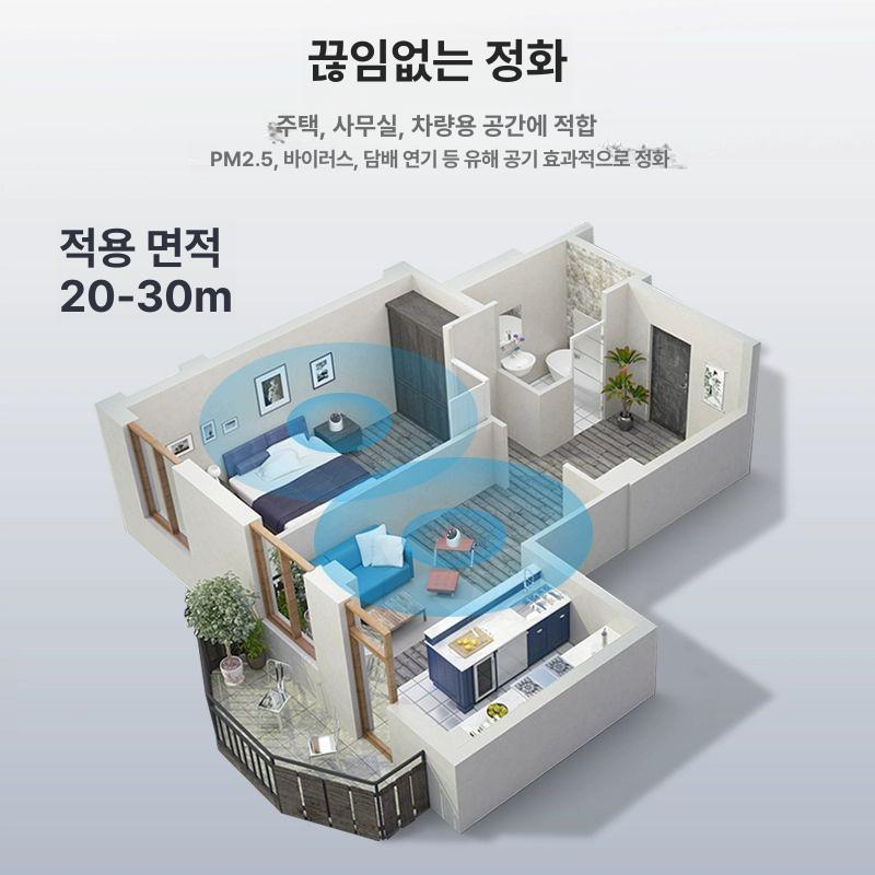 환기 공기청정기 침실용 속도 데스크톱 필터가 침실청정기 가정 사무실용 탄소 - 상세 이미지 3
