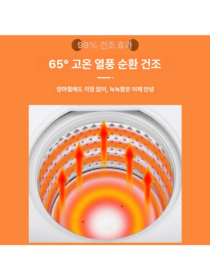 건조기 세차장탈수기 업소용 대형 공장 상업용 산업용탈수기 의류 물기 걸레 세탁 - 상세 이미지 4