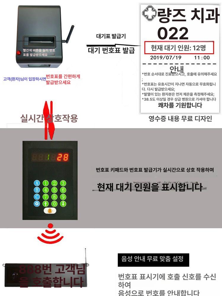 발권기 번호표기계 순서 병원 순번대기표 감열지 호출기 업소용 은행 번호표발행기 - 상세 이미지 4