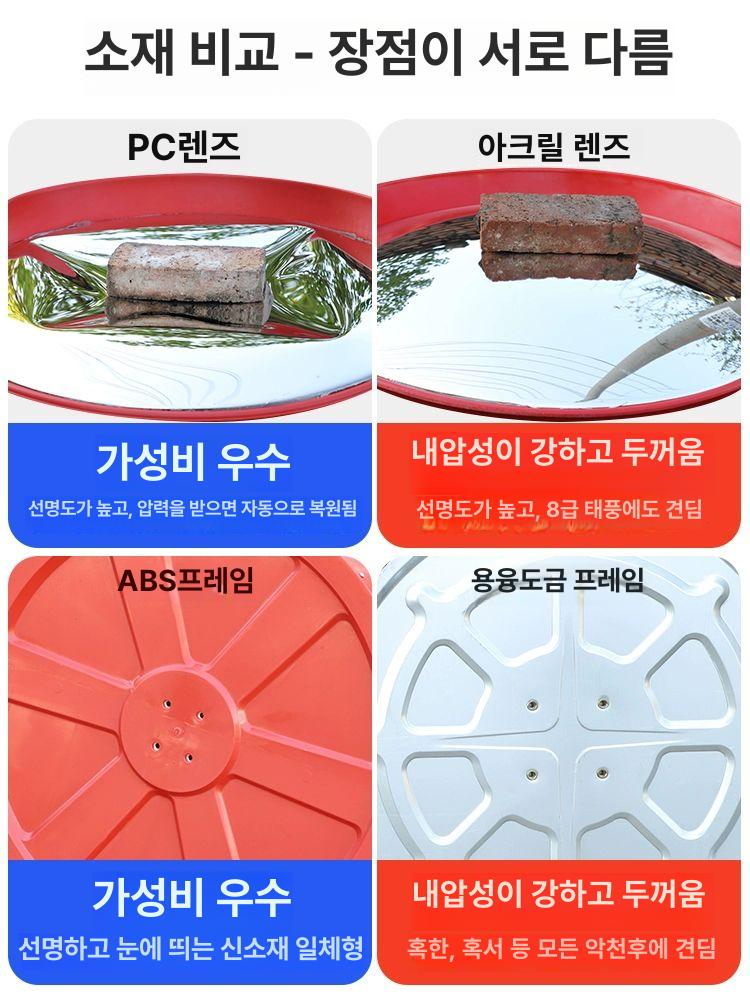 교차로 반사거울 시야 원형실내 볼록거울 주차장 안전거울 확보 교통 안전미러 삼거리 - 상세 이미지 2