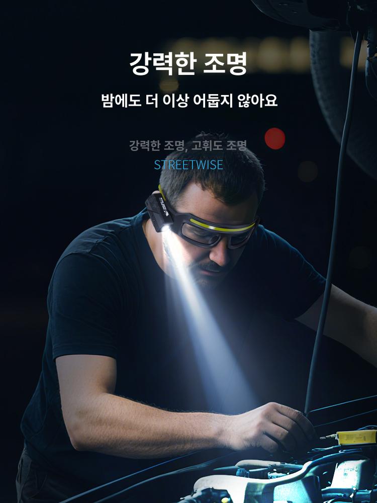 led 작업등 안경형 정밀작업 보호안경램프 밝기 고글 후레쉬 접이식 헤드랜턴 안경조명 - 상세 이미지 2