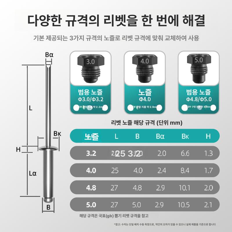 무선 전동리벳건 스틸 자동차 핸들 브러시리스 전기 본체 헤드 산업용 베어툴 체결 - 상세 이미지 4