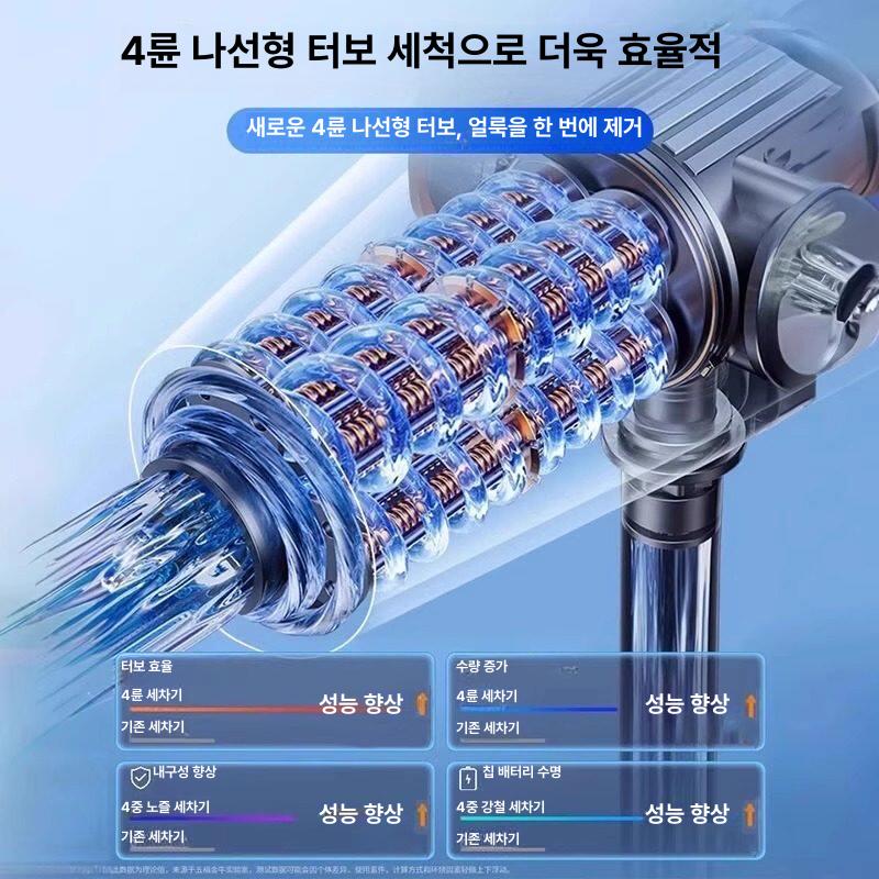 전기 고압세차기 무선 휴대용 펌프 분사기 모터 강력 청소용 분무기 브러시리스 폼 - 상세 이미지 5
