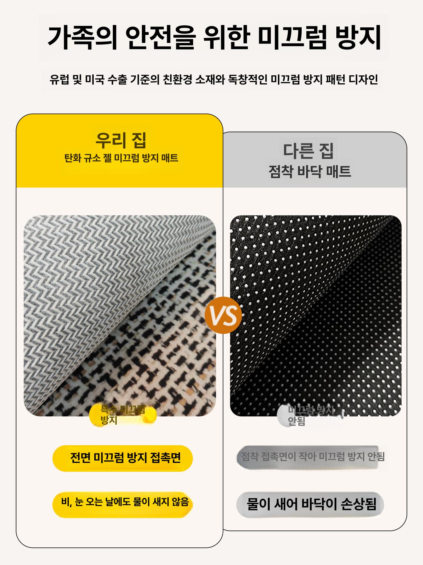 대형 매트 인테리어카펫 출입구 복도 거실 카페트 코일 바닥매트 카펫 현관매트 업소용 발판 - 상세 이미지 2
