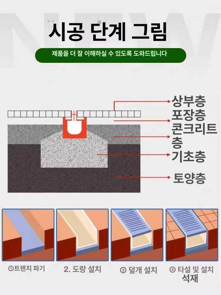 수로관 우수관로 하수관 누수 트렌치 도랑 빗물받이 콘크리트 덮개 - 상세 이미지 5