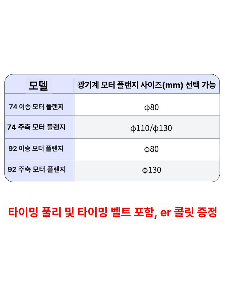 탭핑장치 드릴링헤드 다축 공업용 탭핑기 드릴 구멍 더블 더블헤드 머신 파워 행조정 장치 - 상세 이미지 3