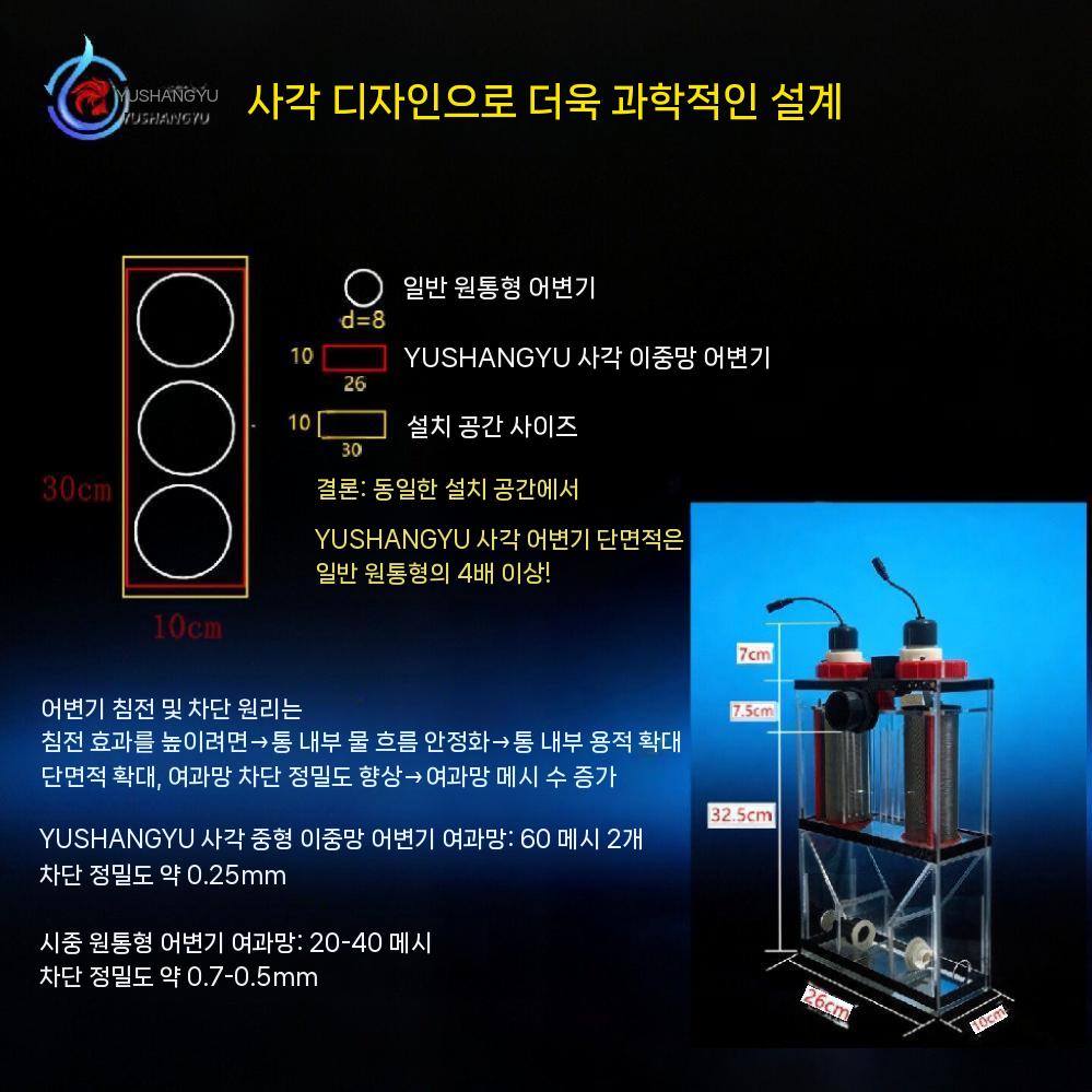 집똥기여과기 프리미엄 외부집똥기 외부형 측면 필터 이중망 거북이 어항 집진기 - 상세 이미지 4
