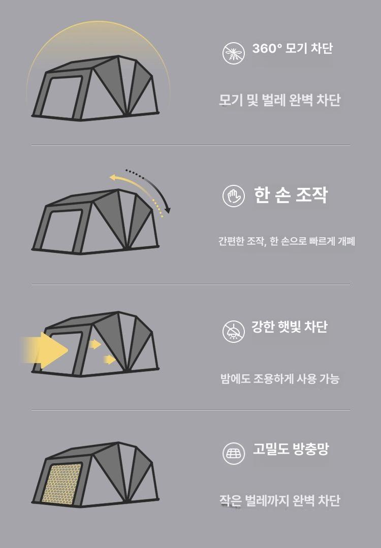 접이식침대텐트 기숙사모기장 원터치 원룸 방충망 대형 폴딩 기숙사 침대 캐노피 사각 야외 - 상세 이미지 3