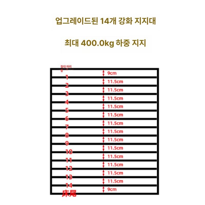 철재 침대프레임 모던 엔틱 원룸 받침대 강화보드 디자인 저상형 데이베드 - 상세 이미지 2