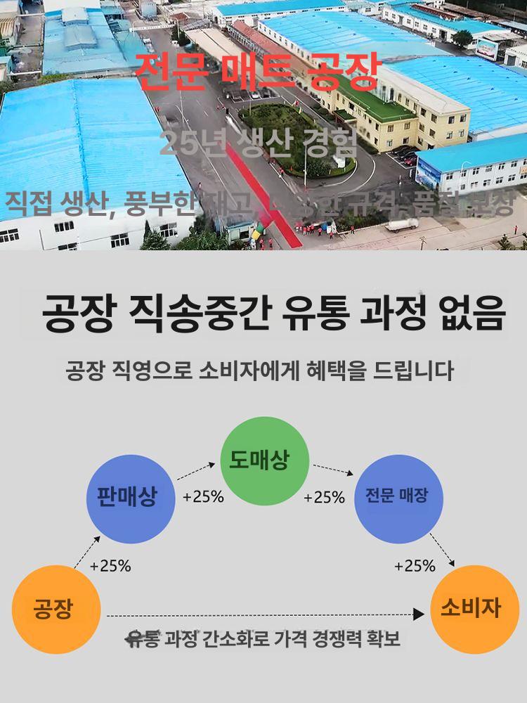 산업용 매트 논슬립 작업용 패드 안전 발판 미끄럼방지 산업현장 건설현장 창고 디딤 - 상세 이미지 5