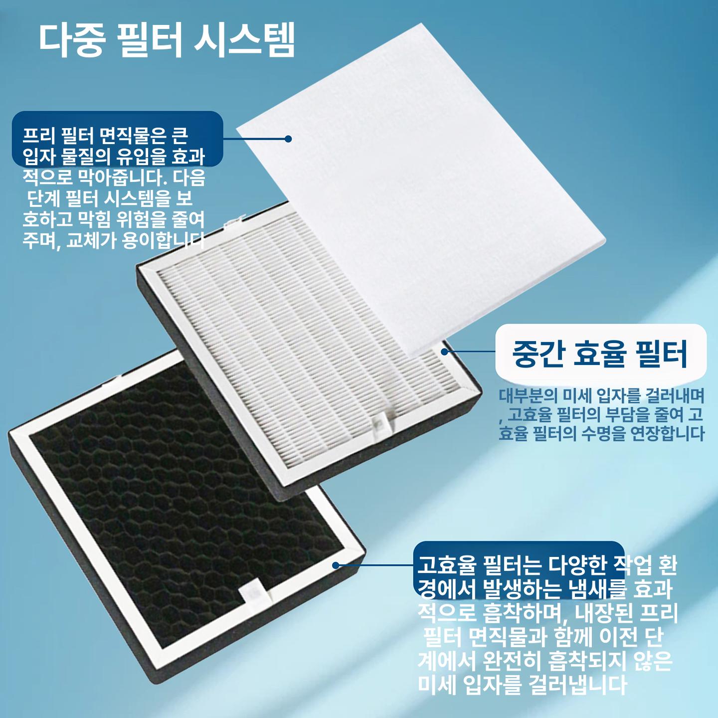납연기 흡입기 정화 소형 집진기 흡연기 제거기 배기팬 납땜연기 필터 연기제거 환기 - 상세 이미지 4