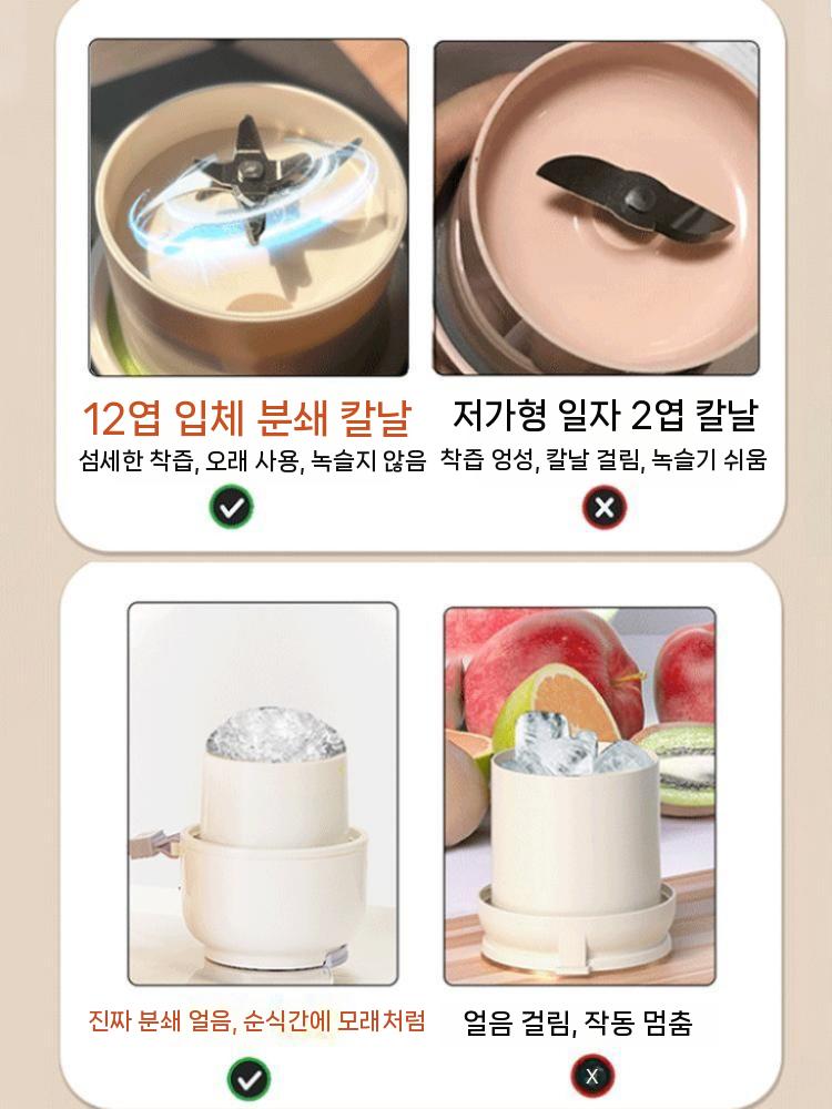 휴대용 믹서기 무선 대용량 블레이드 텀블러 믹서 얼음분쇄가능 과즙 스무디 가정용 분쇄 - 상세 이미지 3