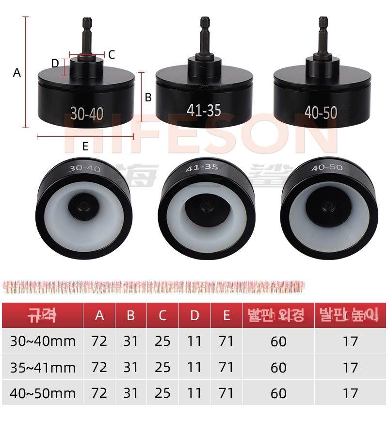 알루미늄 캡핑기 밀봉 장치 포장기 캔시머 병뚜껑 씰링기 용기 음료 실러 전기 - 상세 이미지 4