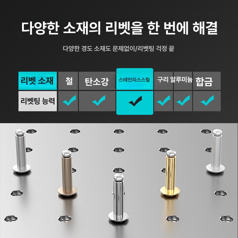 무선 전동리벳건 스틸 자동차 핸들 브러시리스 전기 본체 헤드 산업용 베어툴 체결 - 상세 이미지 3