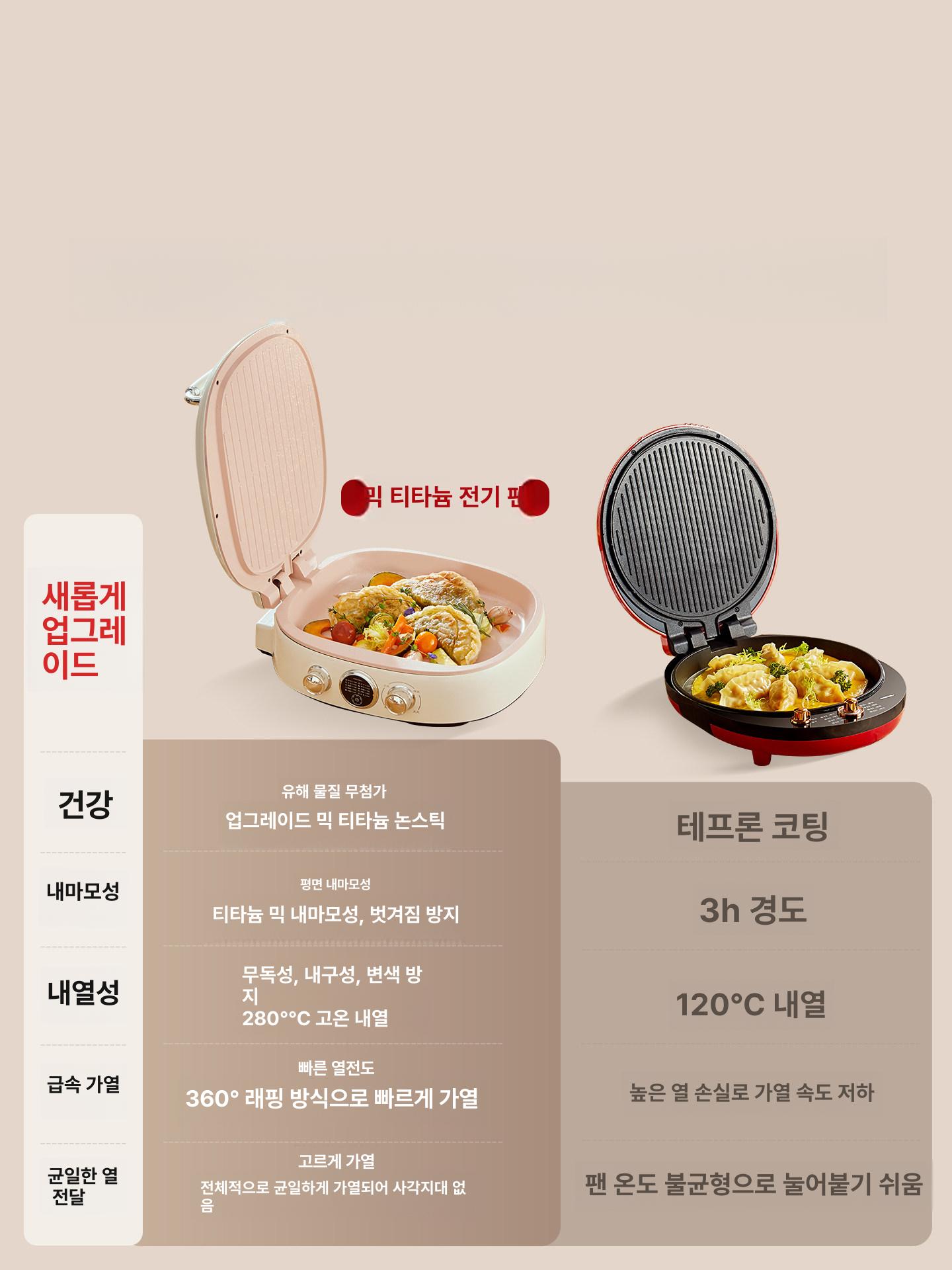 가정용 양면팬 다기능 업소용 전기 가정용양면코팅 후라이팬 만두 대형 원형 누룽지팬 - 상세 이미지 3