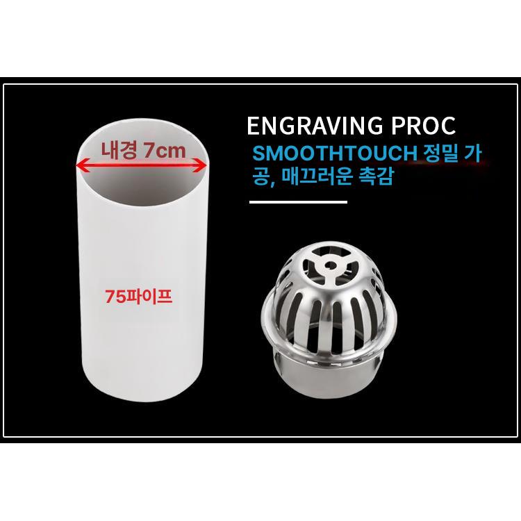 배관용 배수거름망 루프드레인 배수구망 덮개 배수관 배수망 발코니 하수구트랩 - 상세 이미지 5