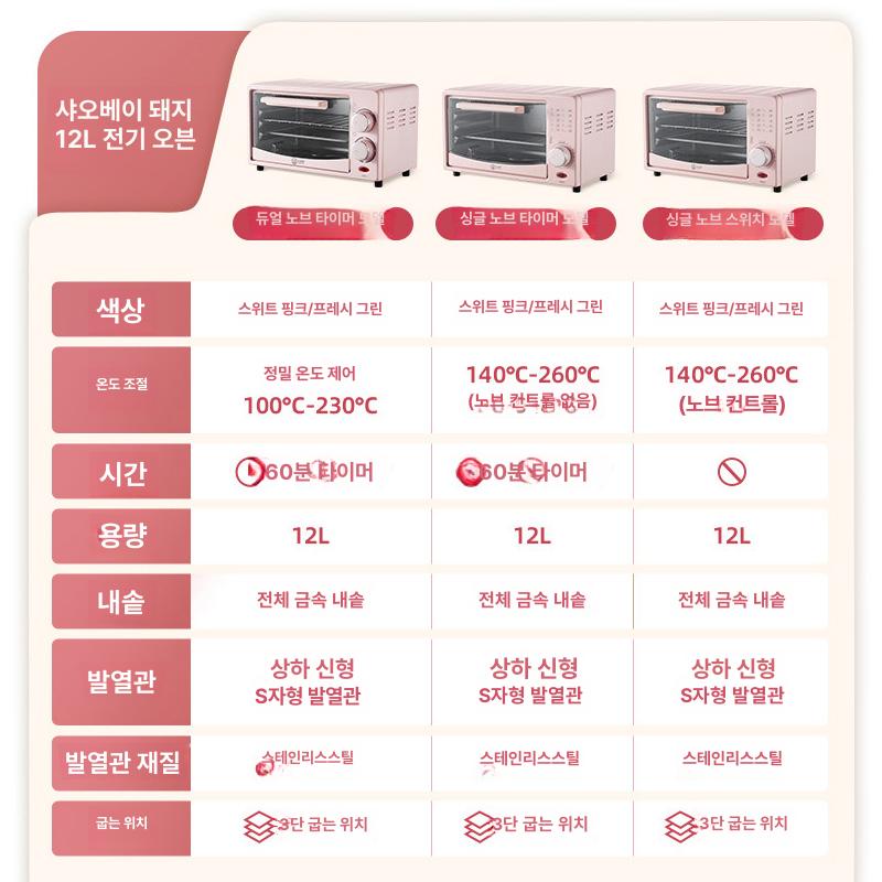 레트로 오븐 전기 초미니 컴팩트 캠핑용 레인지 자취 다기능 - 상세 이미지 2