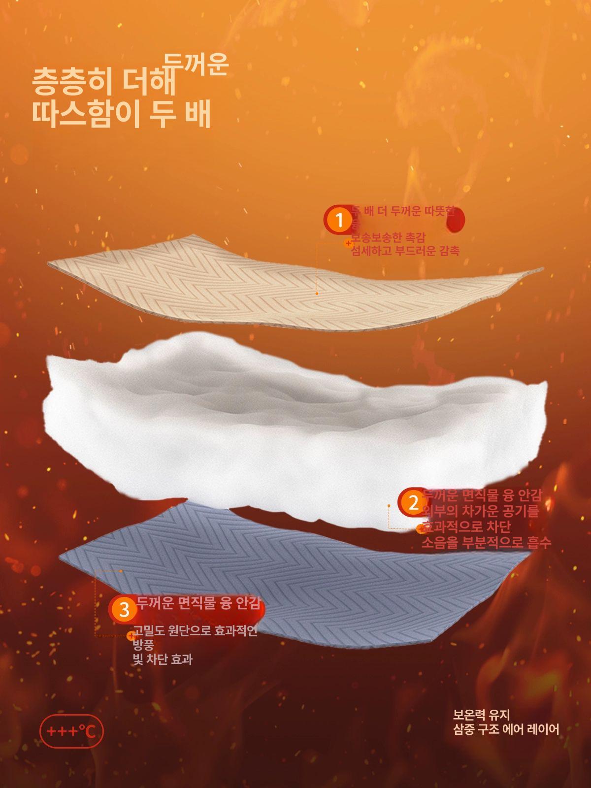 방풍 방한커튼 단열 안방 창문 암막커튼 아일렛 겨울 폭이음선없는 커텐 차르르커튼 커튼 - 상세 이미지 2