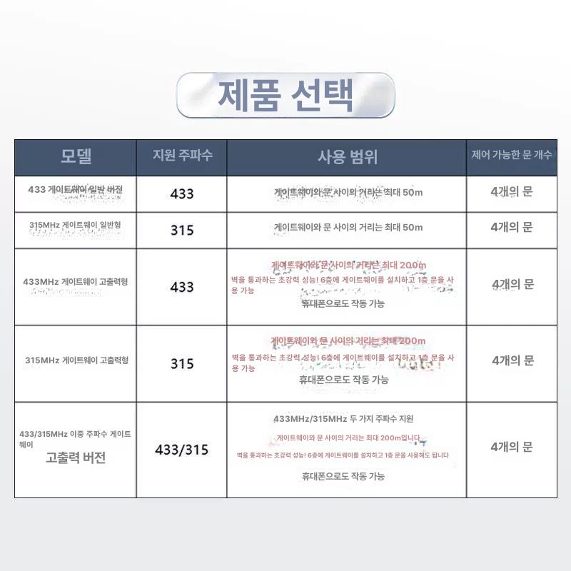 고양이 홈카메라 펫캠 강아지 홈캠 보안 애견 와이파이 움직이는 원격 모니터 실시간 - 상세 이미지 2