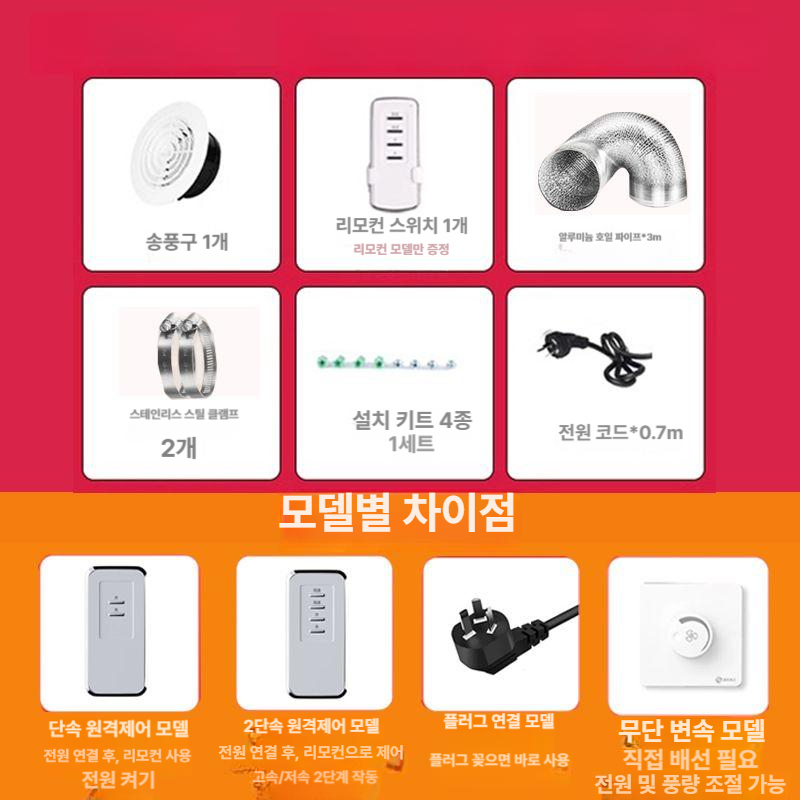 파이프 배기팬 환기 공장 환기구 덕트팬 저소음 산업용 원통형 환풍기 - 상세 이미지 3