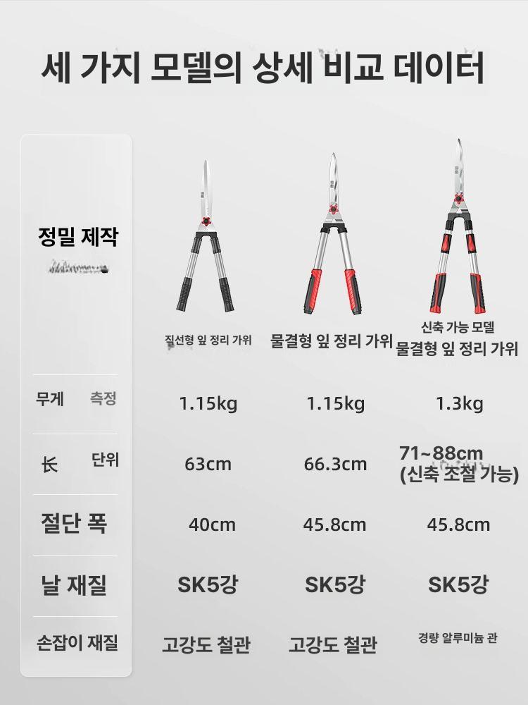 정원용 원예가위 대형 원예용 전지가위 분재 조경용 전정가위 농업용 전문가용 - 상세 이미지 5