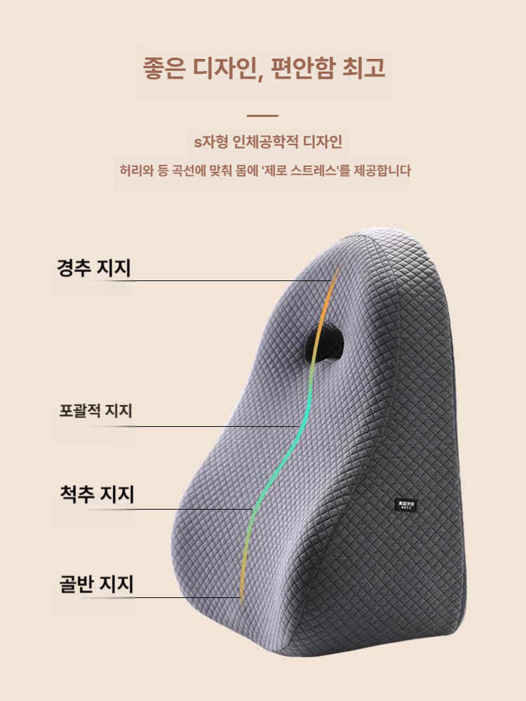 역류성 베개 웨지 위보호 텍스처 인체공학적 역류성식도염 린넨 경사 사다리꼴 질감 임산부 - 상세 이미지 3