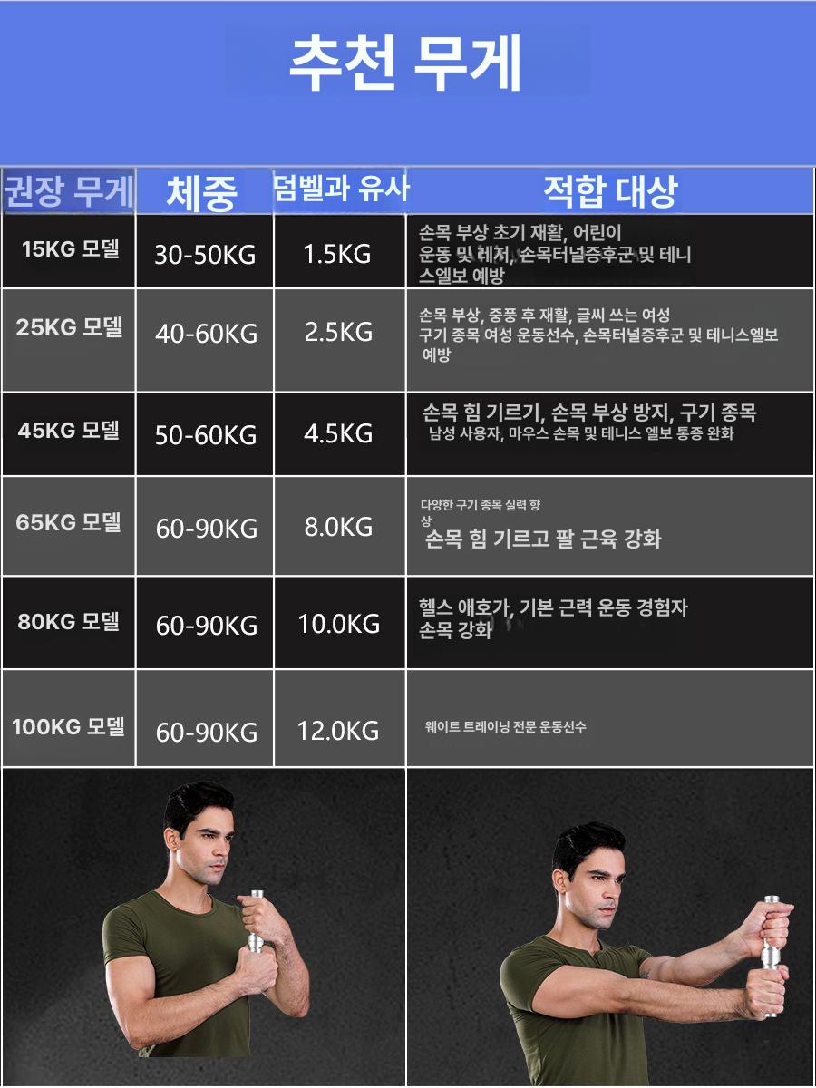 와인더 전완근 운동 손목 홈트 사이드 손목운동기구 기구 운동소품 - 상세 이미지 5